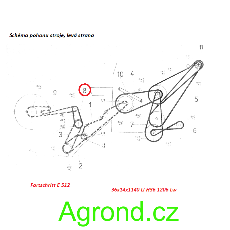 36x14x1140 Li - H36 1206 Lw Variátorový řemen Rubena 009/57 4221668173 Fortschritt E 517