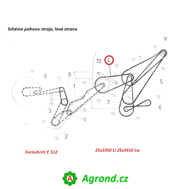 25x3350 Li - 25x3410 Lw Klasický řemen Rubena 63/02 9911860435 Fortschritt E 514