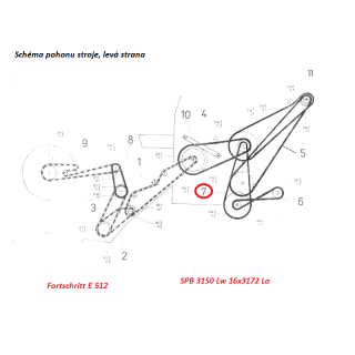 SPC 3150 Lw 21x3180 La Úzký obalovaný řemen Rubena